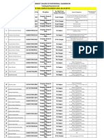 Placement Year 2021 22