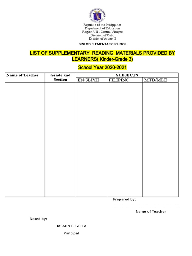 List of Supplementary Reading Materials | PDF