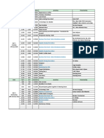 Rundown Kickoff Meeting 17 & 18 Januari 2023