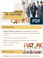 Lesson 3 Differences in Culture