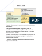 IVU Actividad09 Analisis Foda