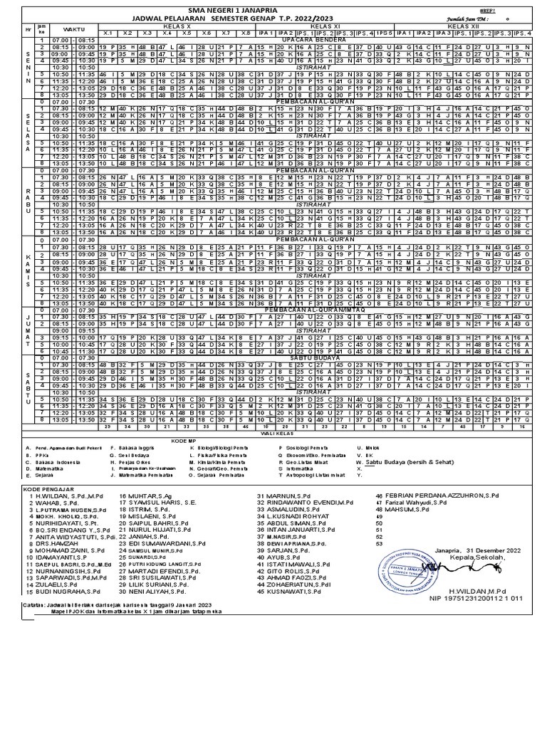 Jadwal Semester Genap 2022 2023 Convert Pdf