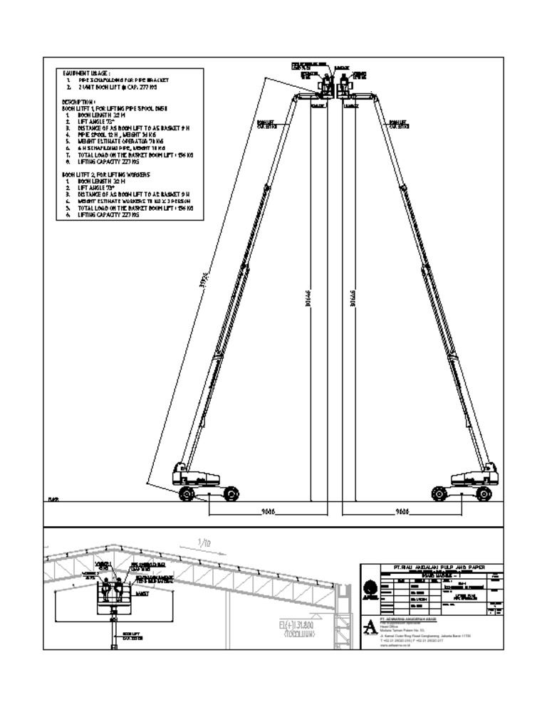 Lifting Plan 1 | PDF