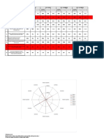 Analisis TBC 2022