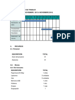 Cronograma de Trabajo y Materiales - Recursos