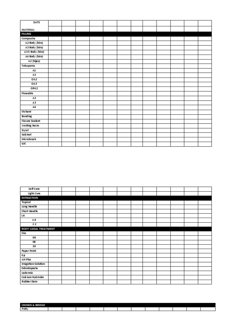 Dental Inventory Overview | PDF | Science & Mathematics | Computers
