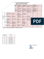 JADWAL KULIAH PENDIDIKAN DASAR SMT Gasal 2022-2023 Offline Fix