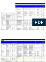 (A-03) Mindanao Grid Loepp 31-July-2022