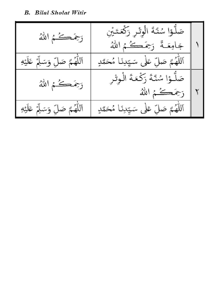 Bacaan Bilal Witir | PDF