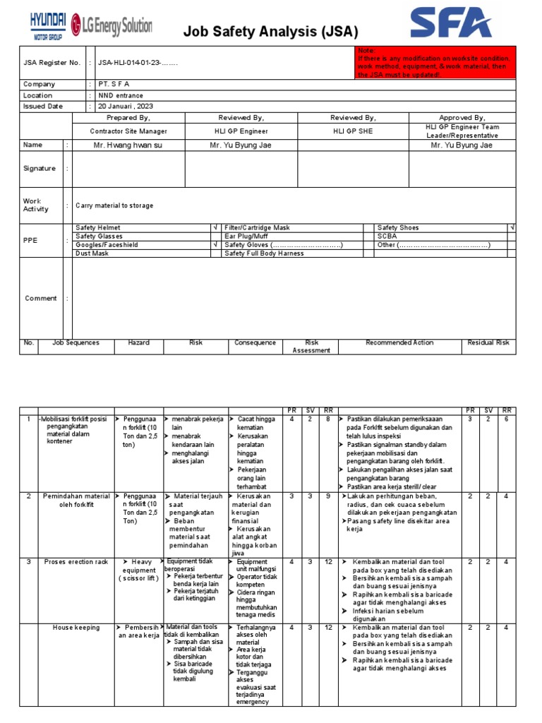 Job Safety Analysis (JSA) Unloading Forklift PDF