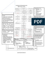 LP DHF Fix