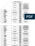 Jadwal Kegiatan Bulan November 2022-1