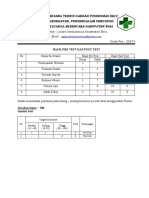 Hasil Pre Test Dan Post TEST