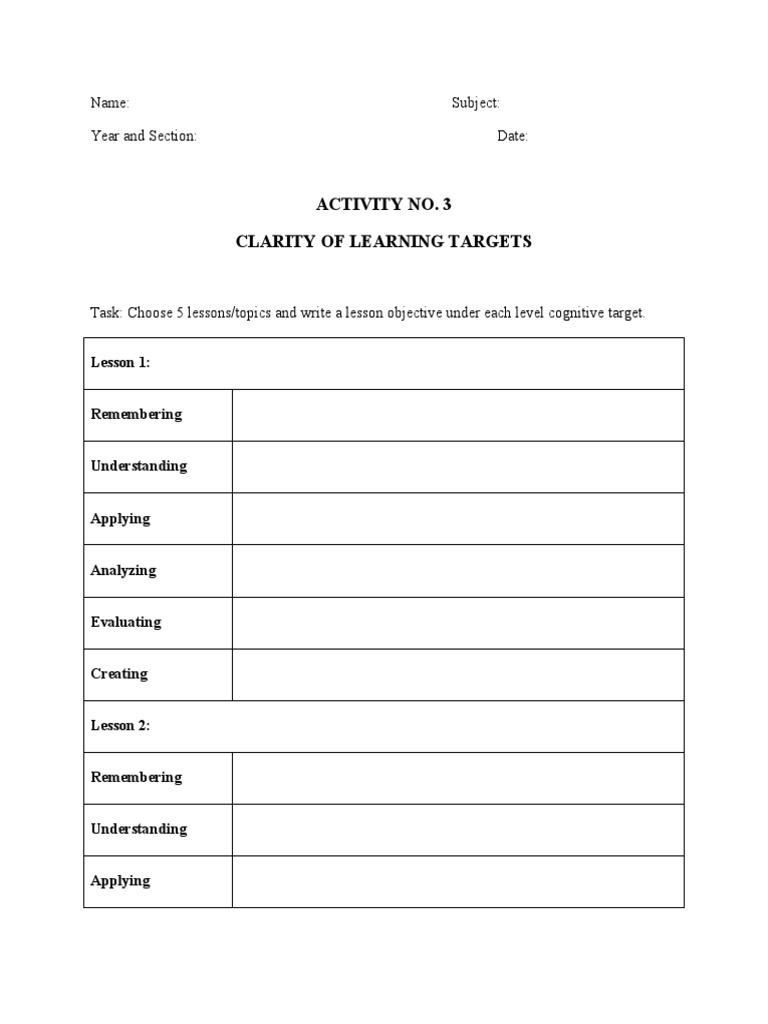 Activity3Clarity of Learning Targets PDF