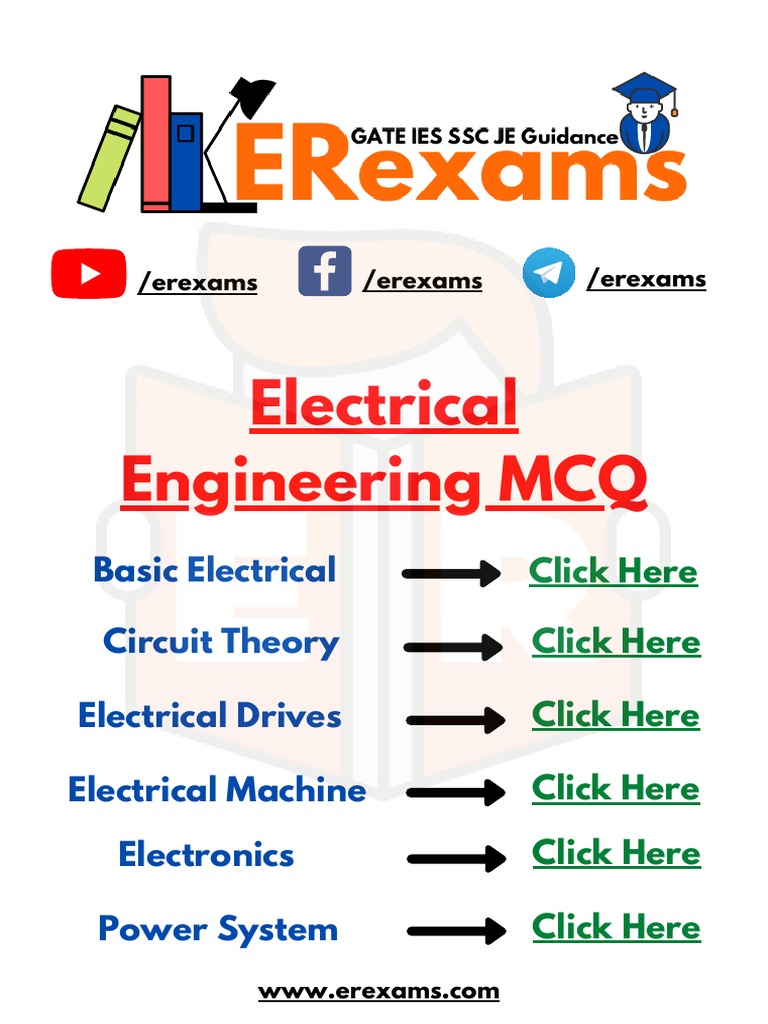 Class 12 Electromagnetic Induction Mcqs Pdf Inductance Inductor