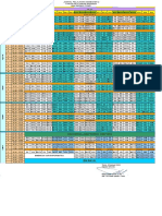 Jadwal Mapel SMT 2 2022-2023