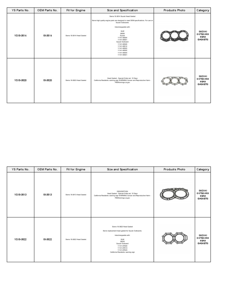 Suzuki Outboard Head Gaskets PDF Marine Propulsion Engines