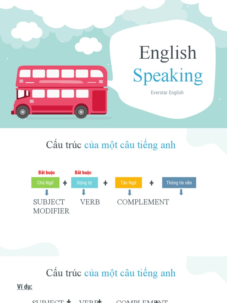 English Lesson PowerPoint Template by SlideWin | PDF