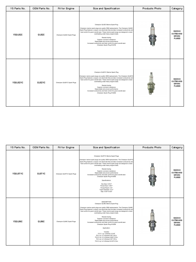 Recommended Spark Plugs For 5.7 Hemi