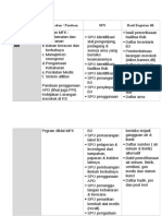 (PDF) Daftar Dokumen MFK - Compress