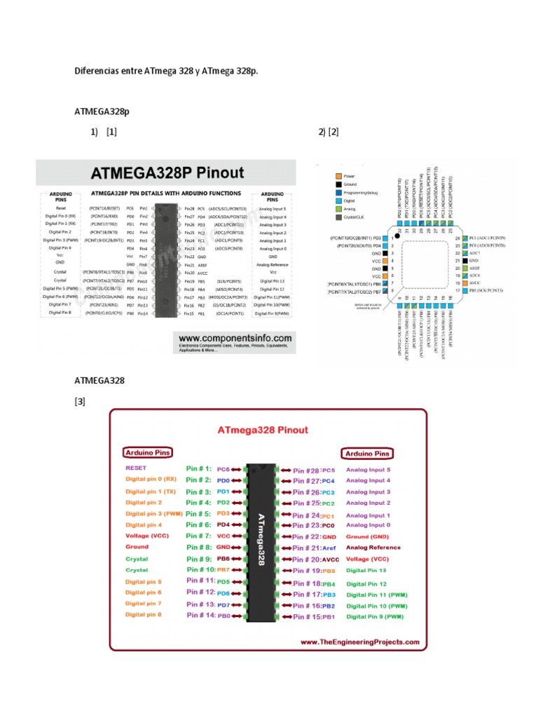ATMEGA328P Datasheet, Pinout, Programming With Arduino IDE, 53% OFF