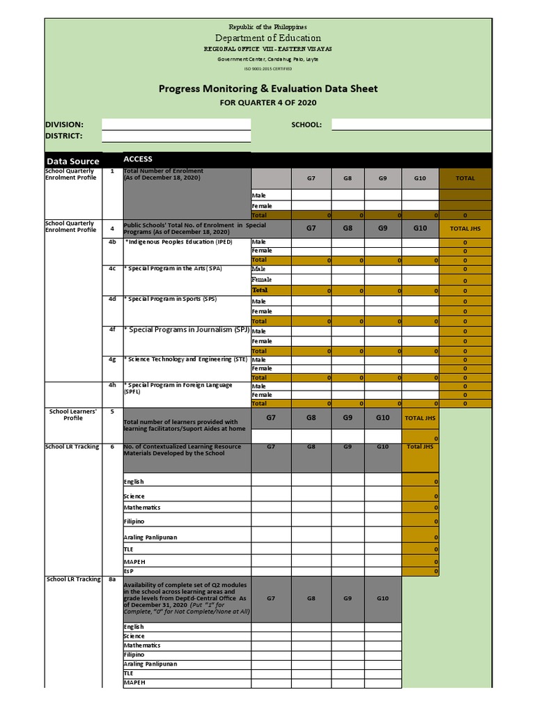 SDGT Secondary | PDF | Science, Technology, Engineering, And ...