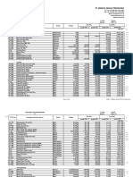 JP Basic Price (JKT) - Food Service