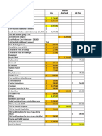 Hospital bills and expenses for Lina's medical treatment