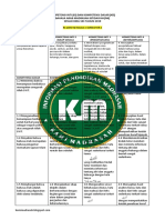 Ki KD Bahasa Arab Kelas 1 Mi Semester 1