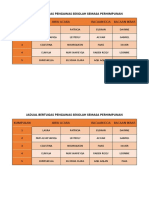 Jadual Bertugas Pengawas Sekolah Semasa Perhimpunan