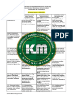 Ki KD Bahasa Arab Kelas 6 Mi Semester 1 - Kamimadrasah