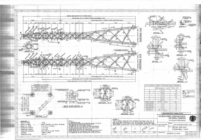 33kv-tower-mkd-c2pa-pdf