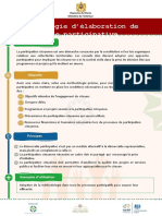 Méthodologie D'élaboration de L'approche Participative-French