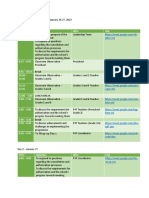 Consultation Visit Schedule