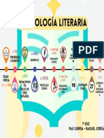 Cronología Literaria - 1ºeso