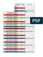 Technician Leave Distribution