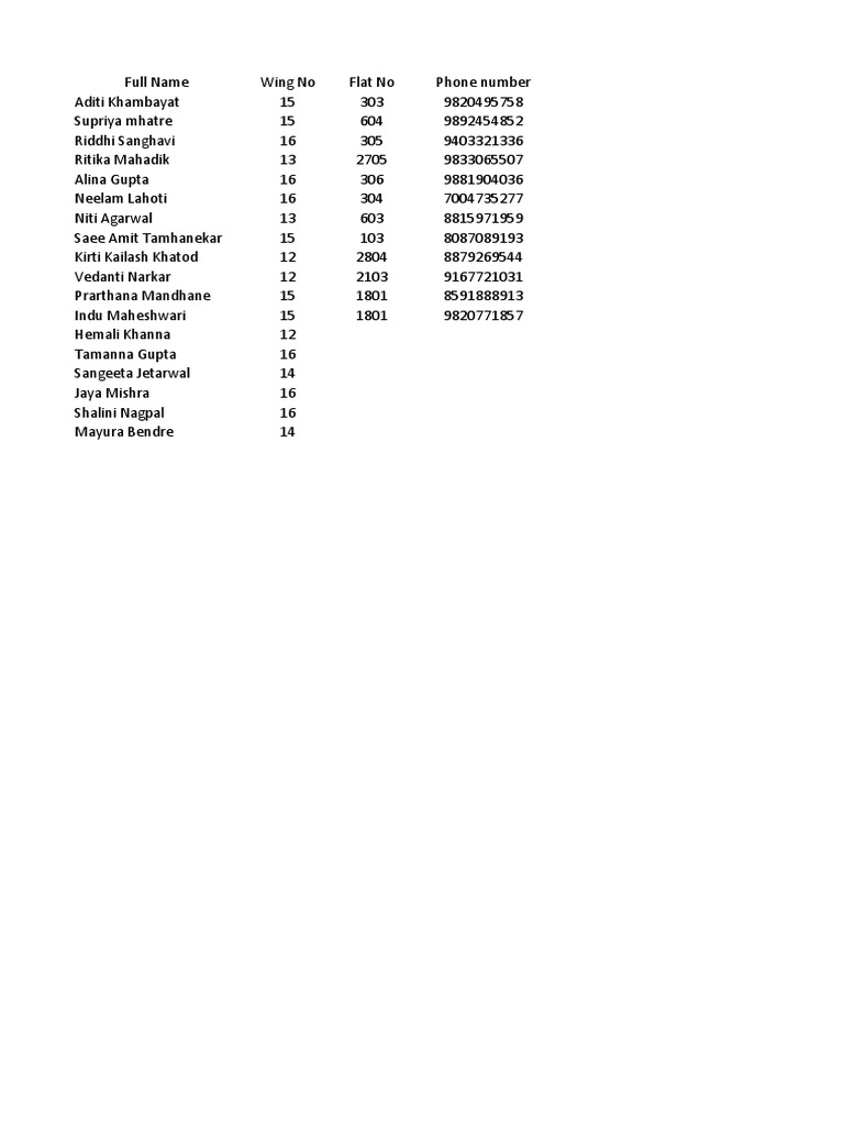 Throw Ball Kannada Meaning