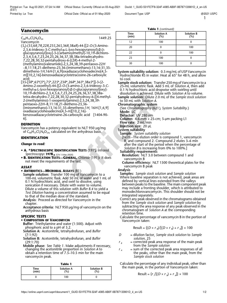 PDF Chromatography Buffer Solution