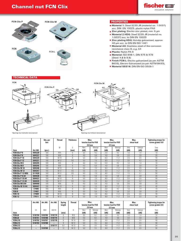 Channel Nut FCN Clix | PDF | Galvanization | Screw