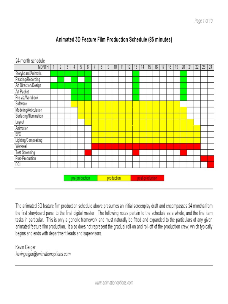 Film Production Schedule | PDF | Filmmaking