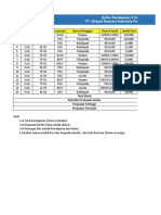 Daftar Pendapatan 3 Hari