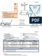 application_grafcet