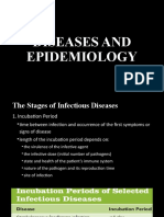 DISEASE STAGES AND TRANSMISSION