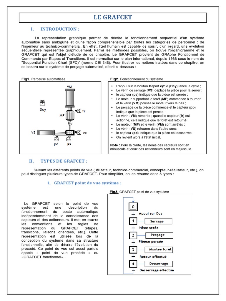Introduction au GRAFCET et ses types | PDF | Automate programmable ...