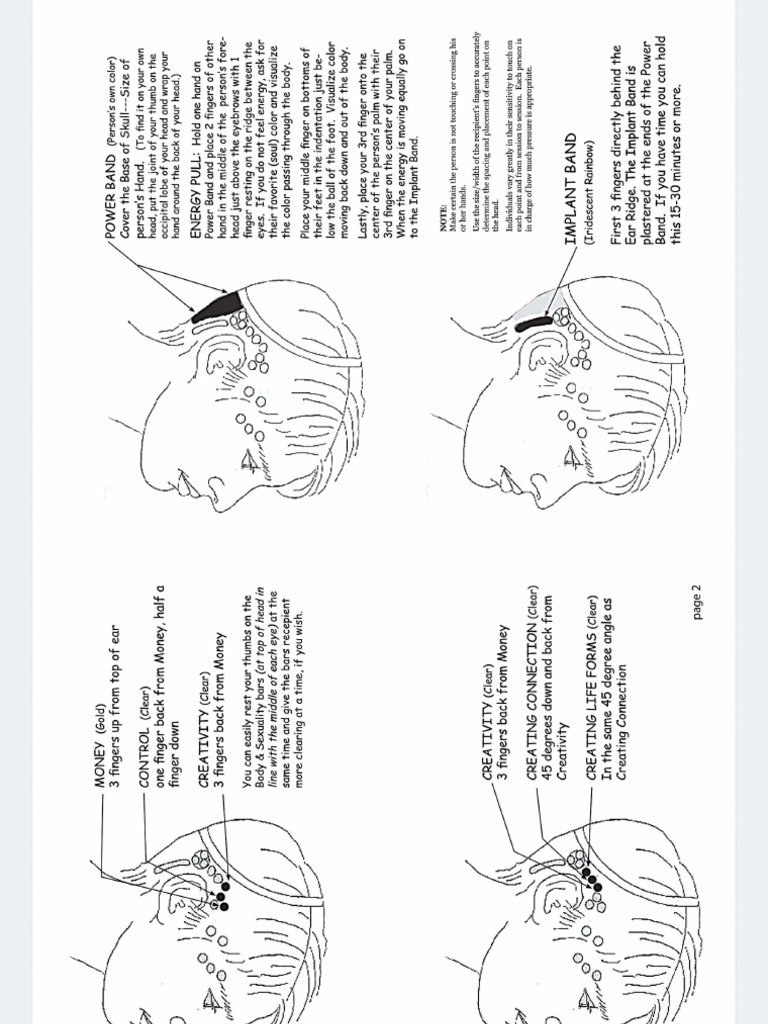 Access Bars | PDF