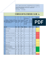 【呆蛙】汉服商家大合集20210310