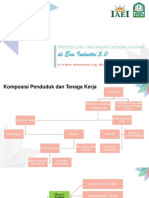 Prospek Ekonomi Syariah