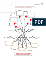 Dinámica Del Árbol Conocimientos Previos y Motivación