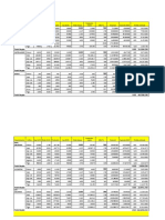 Estimación de Perdidas 