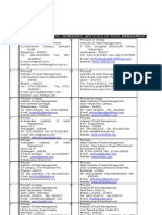 List of Affliated Govt. Sponsored Institutes of Hotel Management